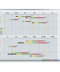 Plánovacie a informačné tabule